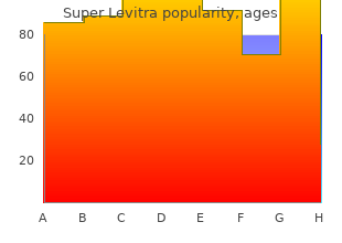 order super levitra 80mg without a prescription