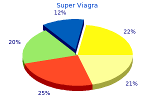 generic super viagra 160 mg on-line
