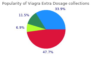 buy discount viagra extra dosage 130mg online
