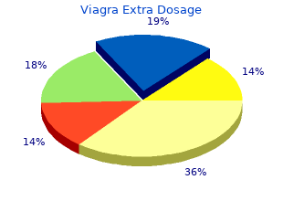 discount viagra extra dosage 150mg overnight delivery