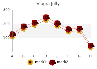 cheap viagra jelly 100 mg on-line
