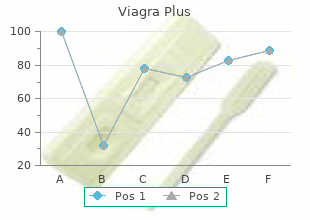 order viagra plus 400 mg without prescription
