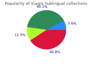 purchase viagra sublingual 100mg otc