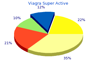 purchase viagra super active 50mg with amex