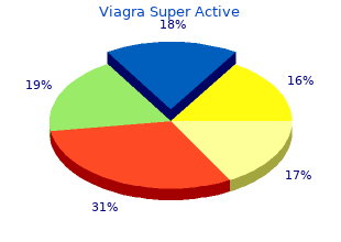 purchase viagra super active 50 mg otc