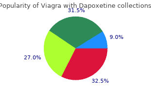 cheap 100/60 mg viagra with dapoxetine otc