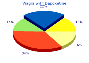 buy 100/60mg viagra with dapoxetine with mastercard