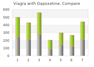 trusted 100/60 mg viagra with dapoxetine