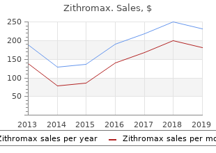 purchase zithromax 500 mg on line