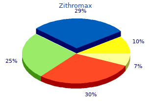 generic zithromax 100 mg otc