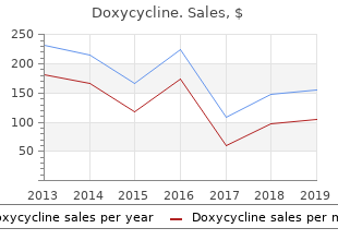 safe doxycycline 200mg