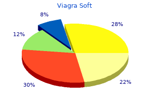 buy cheap viagra soft 100 mg on-line