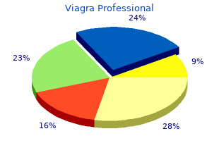 viagra professional 50mg amex