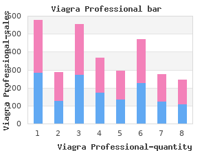 buy viagra professional 100 mg without prescription