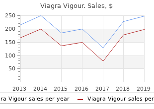 buy 800mg viagra vigour overnight delivery