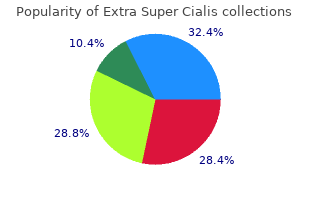 cheap extra super cialis 100 mg with amex