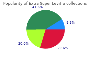 discount 100mg extra super levitra visa