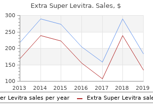 generic extra super levitra 100 mg line
