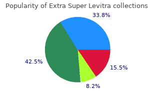 generic extra super levitra 100 mg mastercard