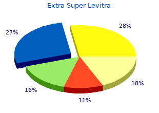 generic extra super levitra 100mg visa