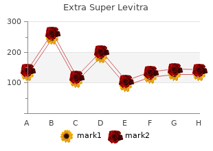 buy extra super levitra 100mg with mastercard
