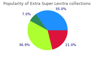 discount 100 mg extra super levitra with visa