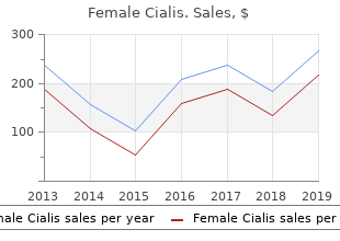 purchase female cialis 20 mg on line