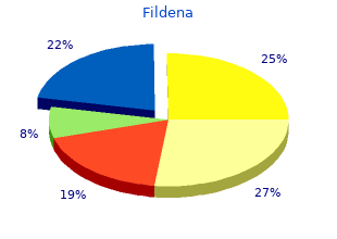 buy fildena 150 mg free shipping
