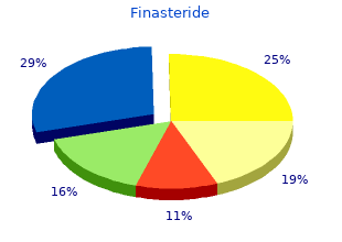 buy finasteride 5 mg mastercard