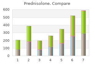 prednisolone 20 mg lowest price