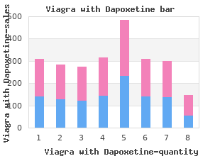 proven 100/60 mg viagra with dapoxetine