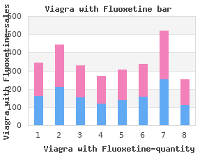 buy viagra with fluoxetine 100/60 mg without a prescription