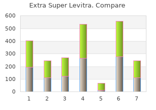 cheap extra super levitra 100 mg with mastercard