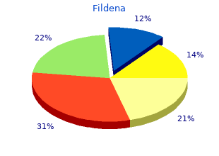 fildena 150 mg on-line
