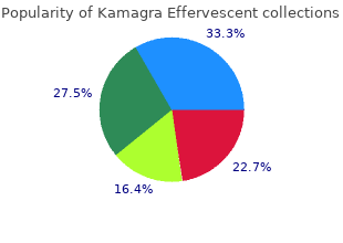 purchase kamagra effervescent 100mg on line