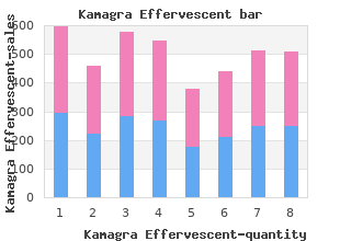 cheap kamagra effervescent 100 mg without a prescription