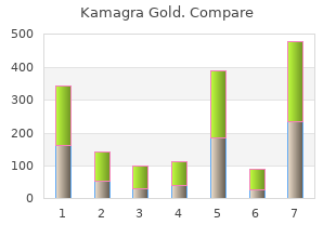 buy 100mg kamagra gold with amex