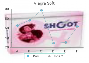 purchase 50 mg viagra soft otc