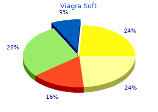 buy viagra soft 100mg fast delivery