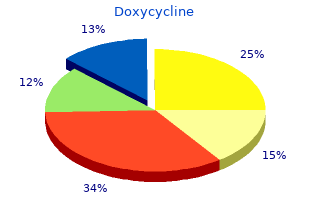 doxycycline 200 mg visa