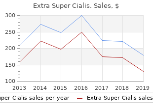 generic extra super cialis 100 mg overnight delivery