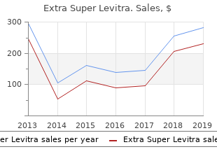 generic 100 mg extra super levitra overnight delivery