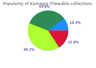 100mg kamagra chewable with amex
