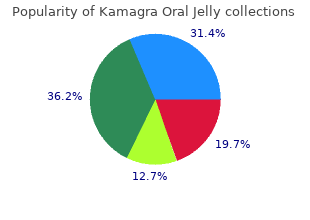 discount kamagra oral jelly 100 mg on-line