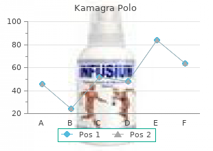 generic kamagra polo 100 mg with amex
