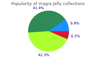 order viagra jelly 100 mg visa