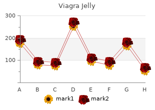 discount viagra jelly 100mg overnight delivery